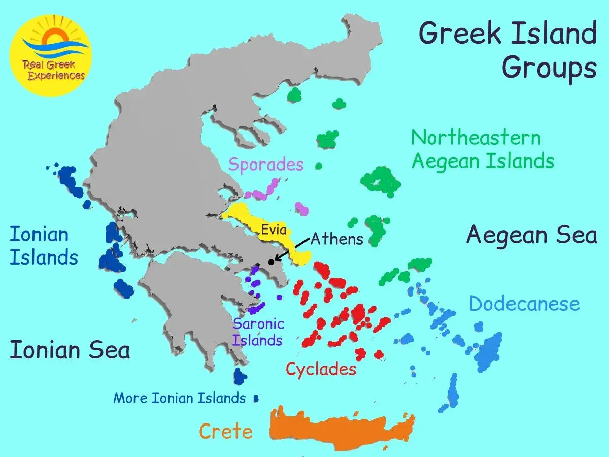 Mapa grup wysp w Grecji: Wyspy Jońskie, Sporady, Cyklady, Dodekanez, Kreta i inne.